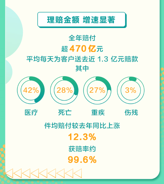 资讯频道