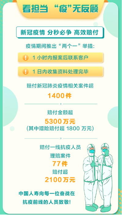 资讯频道
