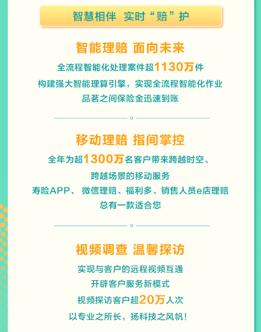 资讯频道