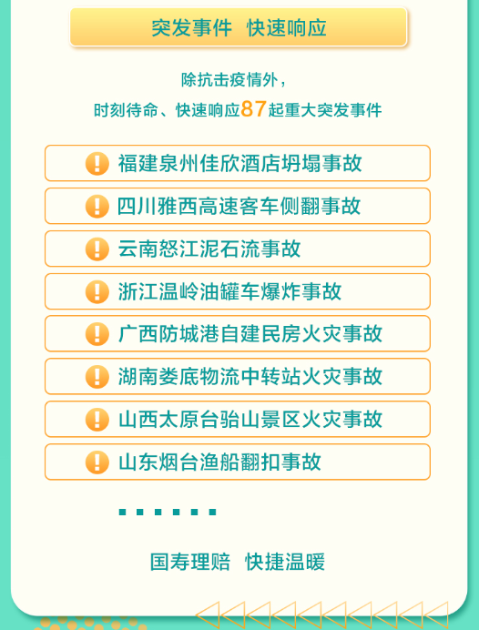 资讯频道