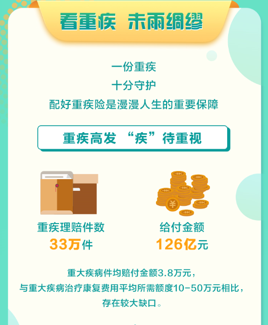 资讯频道
