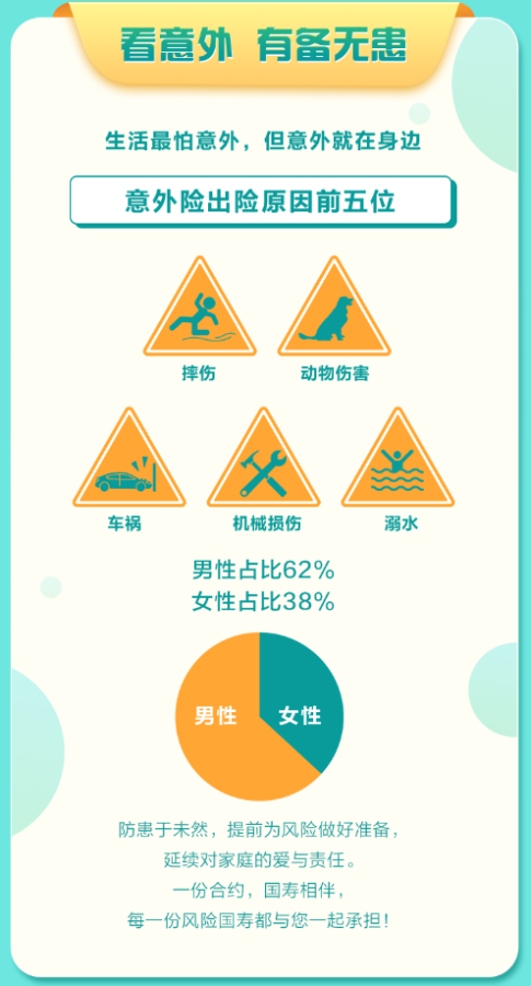 资讯频道