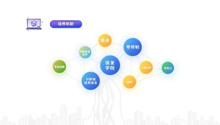 3 资讯频道