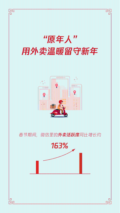 5 资讯频道