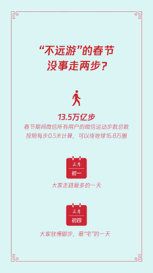4 资讯频道