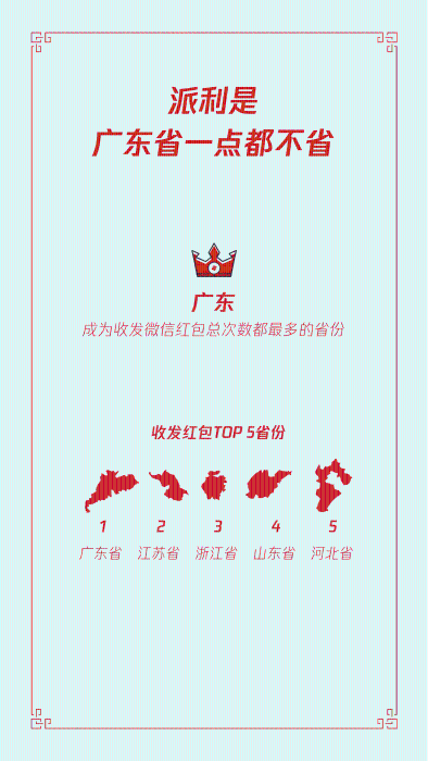 1 资讯频道