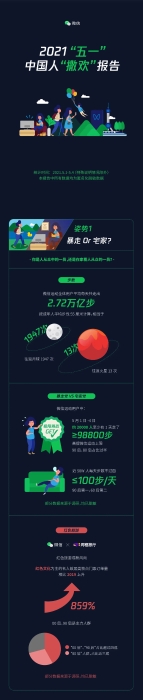 微信图片_20210507110806 资讯频道