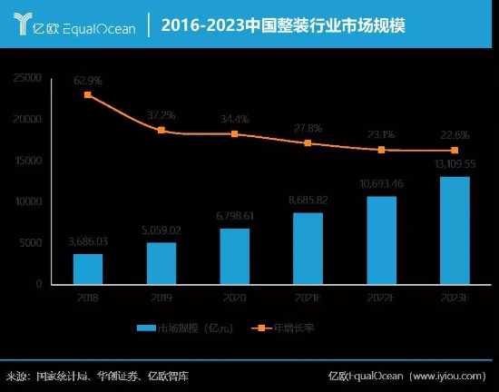图片5 资讯频道