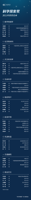 图片10 资讯频道