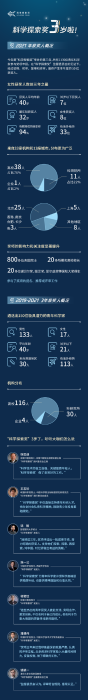 图片11 资讯频道
