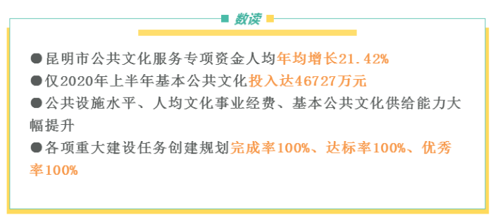 资讯频道