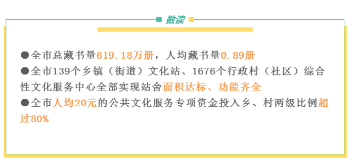 资讯频道