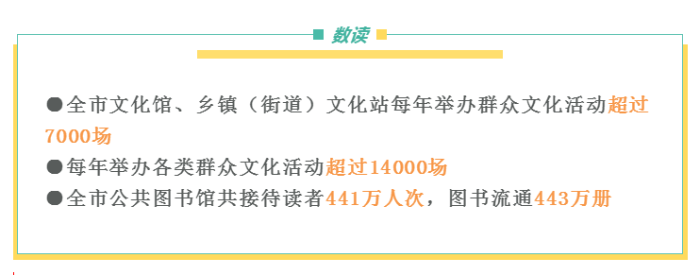 资讯频道