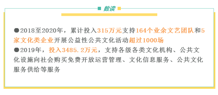 资讯频道