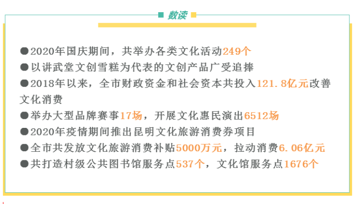 资讯频道
