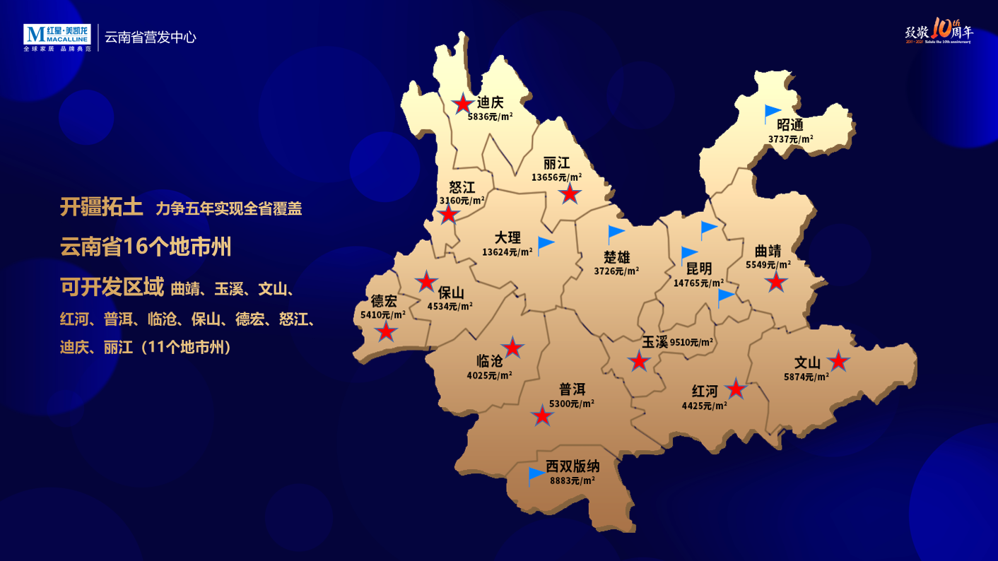 资讯频道