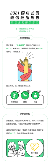 资讯频道