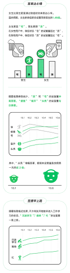 资讯频道