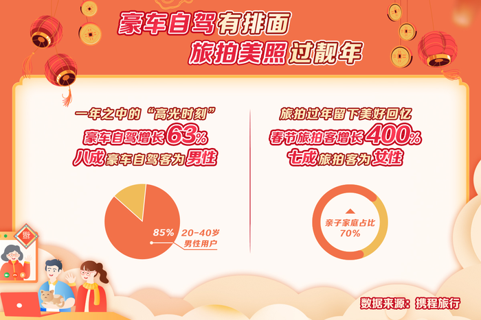 资讯频道