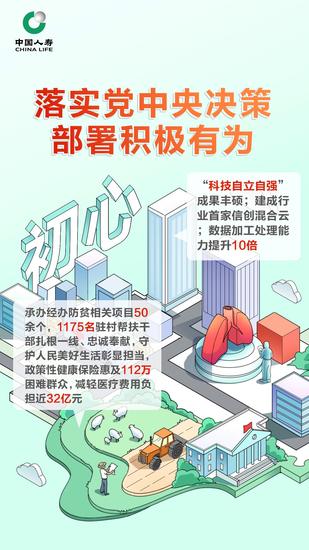 资讯频道