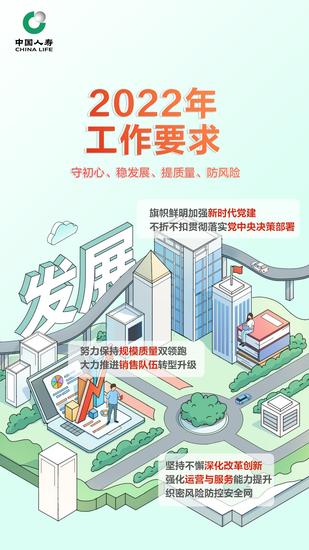 资讯频道