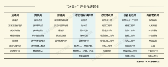 资讯频道
