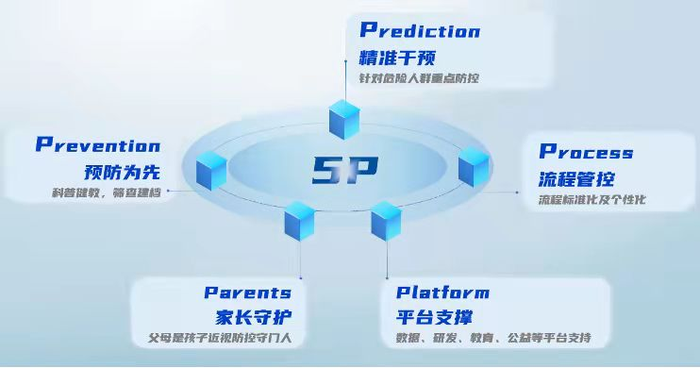 活动预告｜名师+眼科医生深度对话近视防控，助孩子开学护眼学习两不误