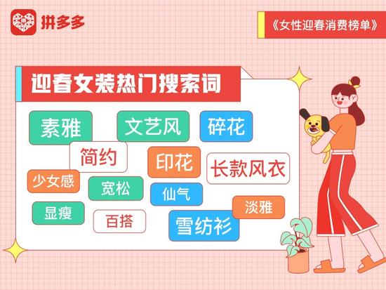 资讯频道
