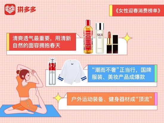 资讯频道