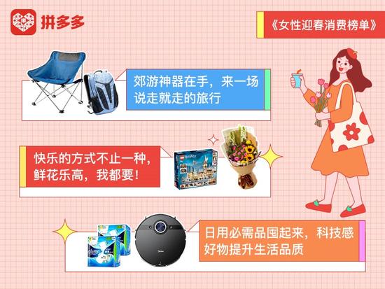 资讯频道