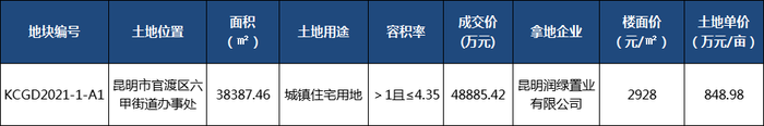 资讯频道