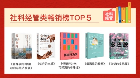 3 资讯频道