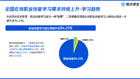4 资讯频道