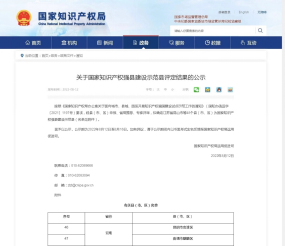 【“当好排头兵”大讨论大竞赛】官渡位列其中！国家知识产权强县建设示范县评定结果正在公示