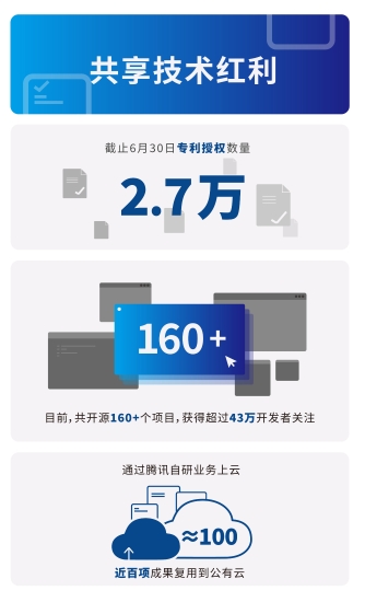 微信图片_20220817173955 资讯频道