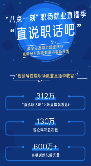 1 资讯频道