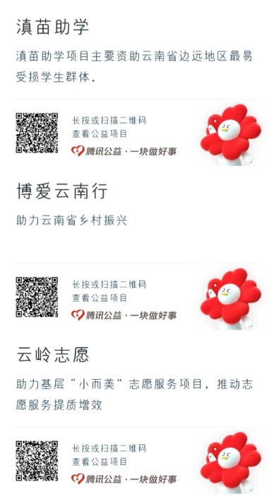 1 云南省红十字会关于参与2022年“99公益日”博爱云南“行”活动的倡议书