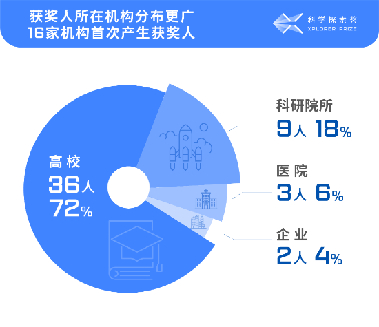 图片9 资讯频道