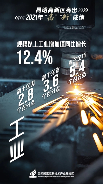 资讯频道