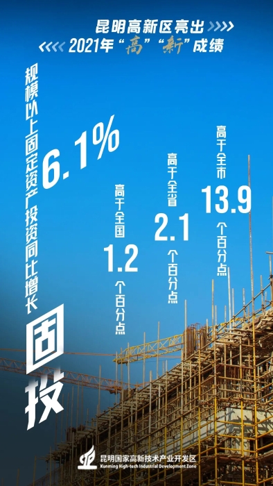 资讯频道