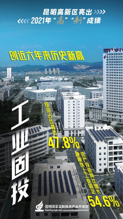 资讯频道