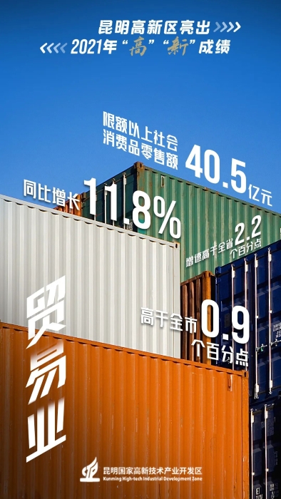 资讯频道