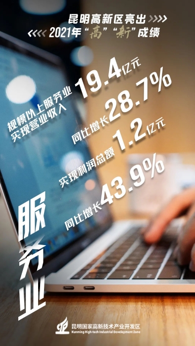 资讯频道
