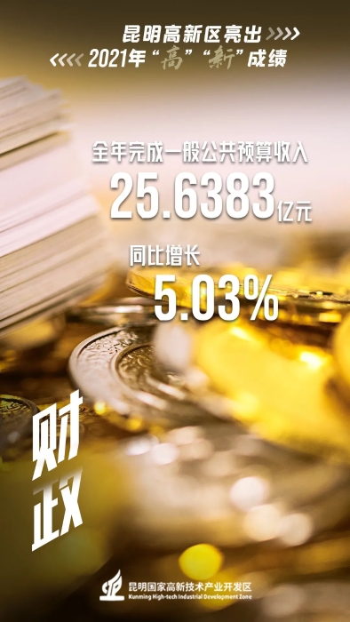 资讯频道