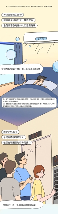 资讯频道