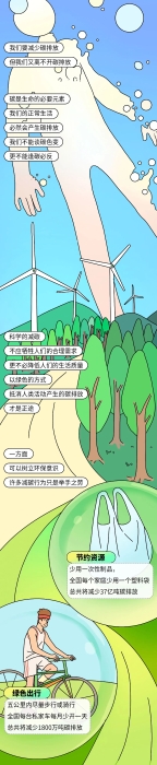 资讯频道