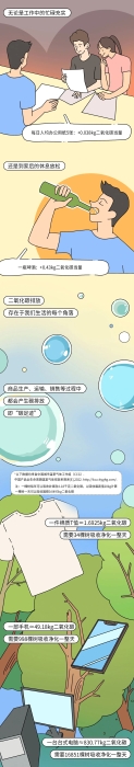 资讯频道