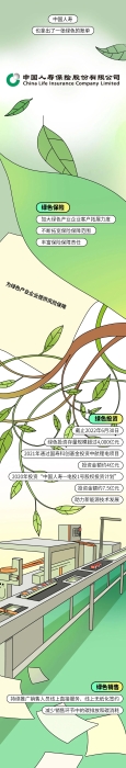 资讯频道