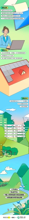 资讯频道