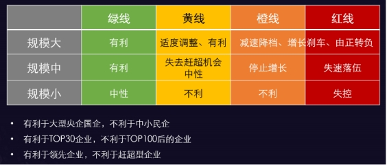 资讯频道